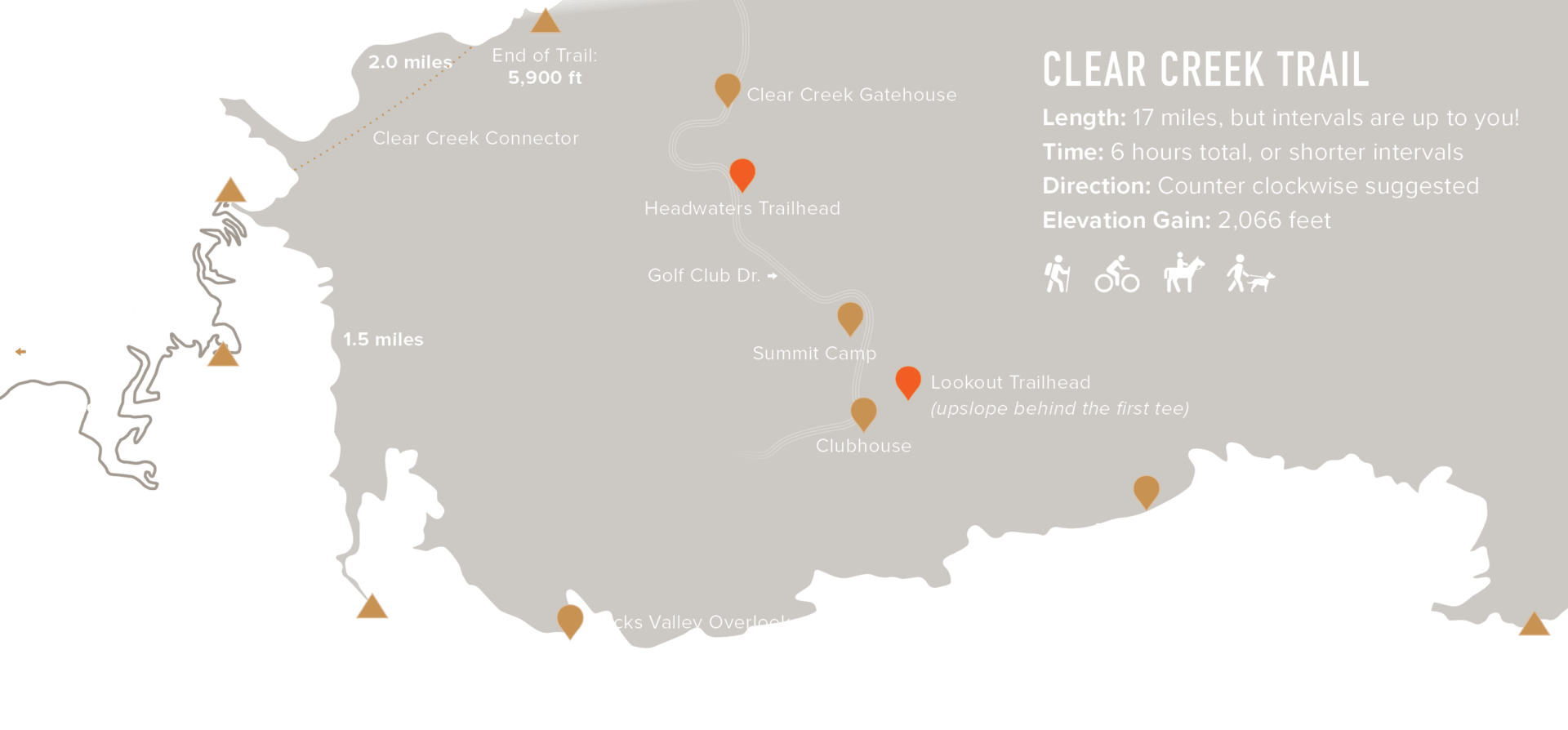 Clear Creek Tahoe Trail System - Clear Creek Trail Map 1920x894 