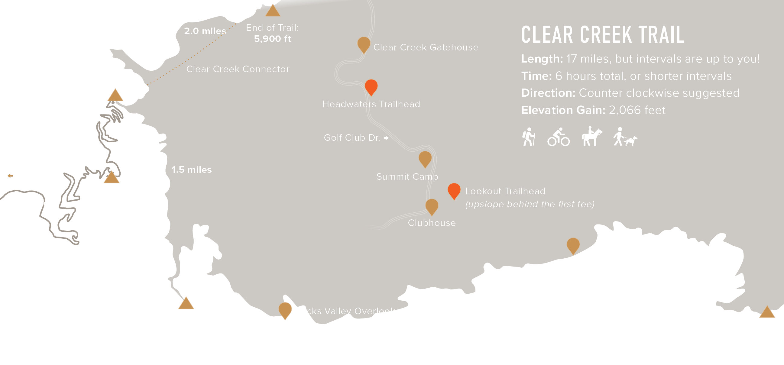 Clear Creek Tahoe Trail System